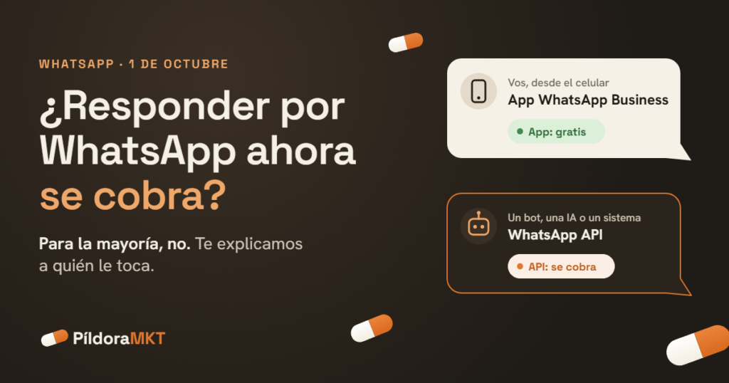 WhatsApp empieza a cobrar respuestas: a quién le toca (y a quién no)